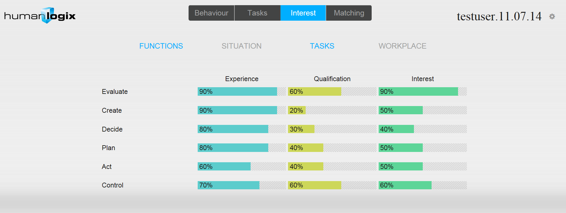 de-interest-task