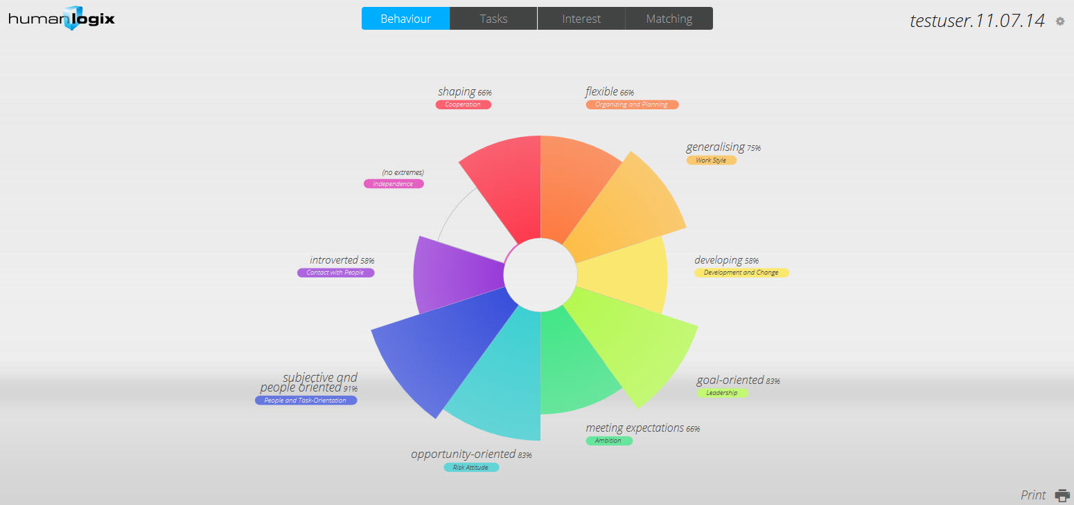 de-overview